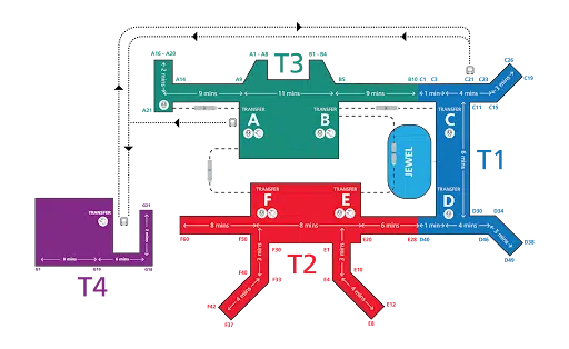 Changi-Airport-Map